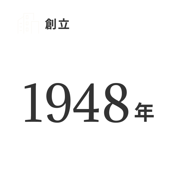 創立 1948年