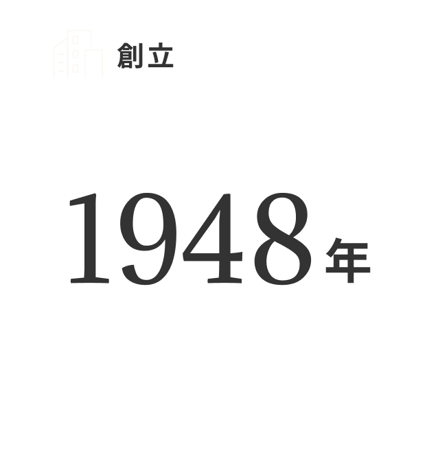 創立 1948年