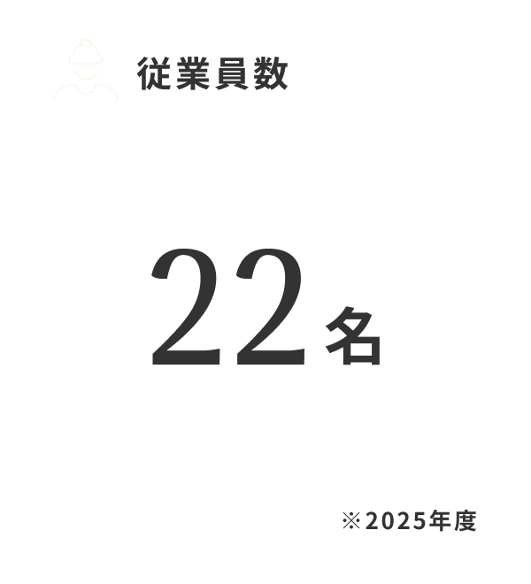 従業員数 22名 ※2025年度