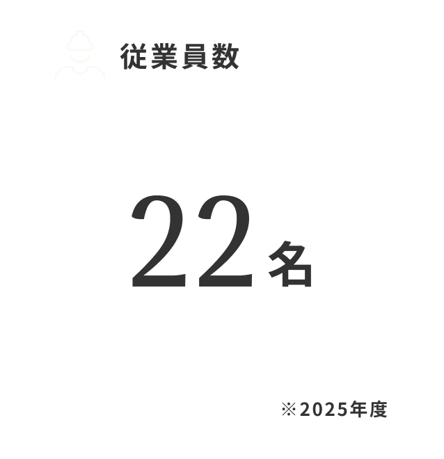 従業員数 22名 ※2025年度