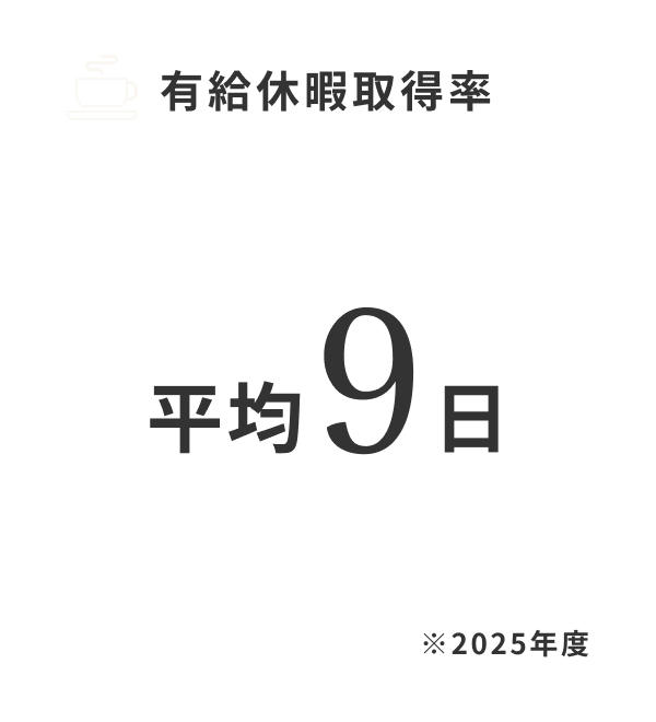 有給休暇取得率 平均9日 ※2025年度