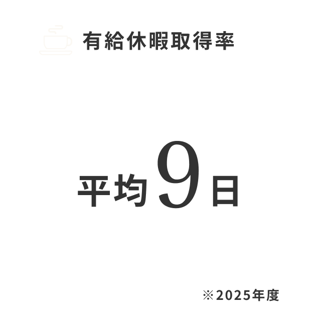 有給休暇取得率 平均9日 ※2025年度