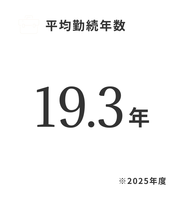 平均勤続年数 19.3年 ※2025年度