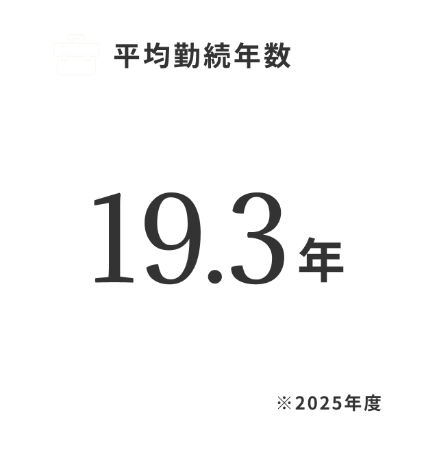 平均勤続年数 19.3年 ※2025年度